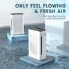 Image of Pure Morning APH260 Air Purifier | Airthereal
