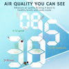 Image of Pure Morning APH260 Air Purifier | Airthereal