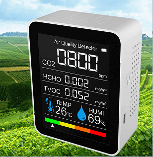 Co2 Air Detector - Co2 Sensor