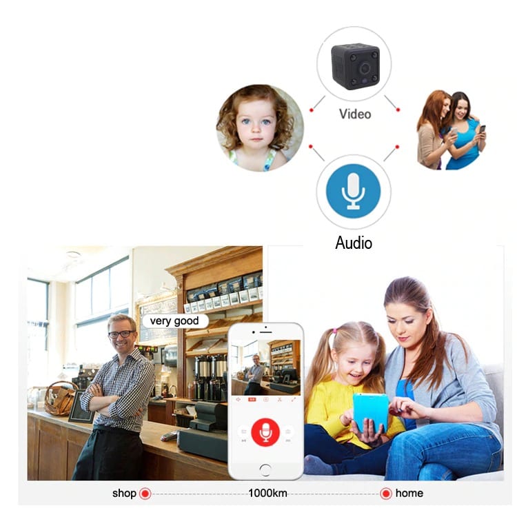 HD Mini Wifi Camera Ip