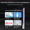 Image of UVC Disinfector Ultraviolet Lamp Portable Hand-held