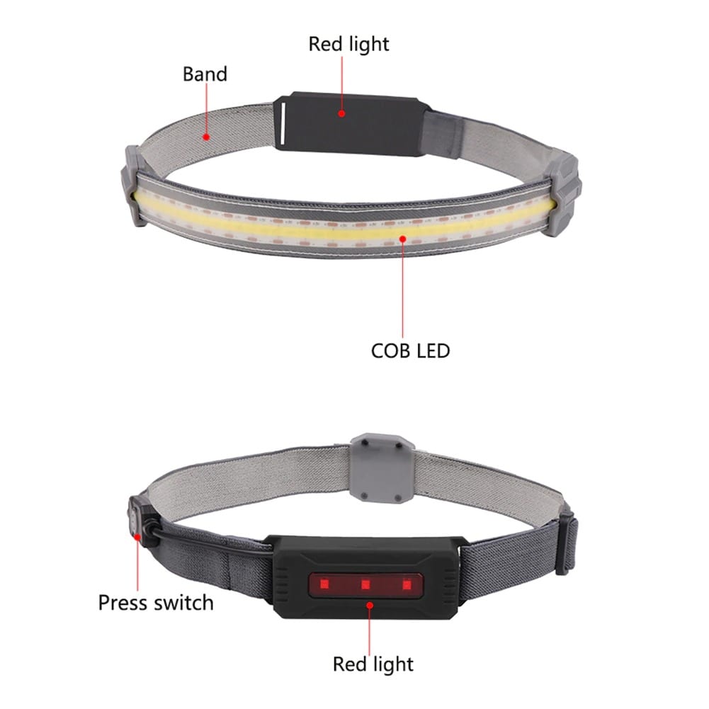 Wide Beam LED Headlamp