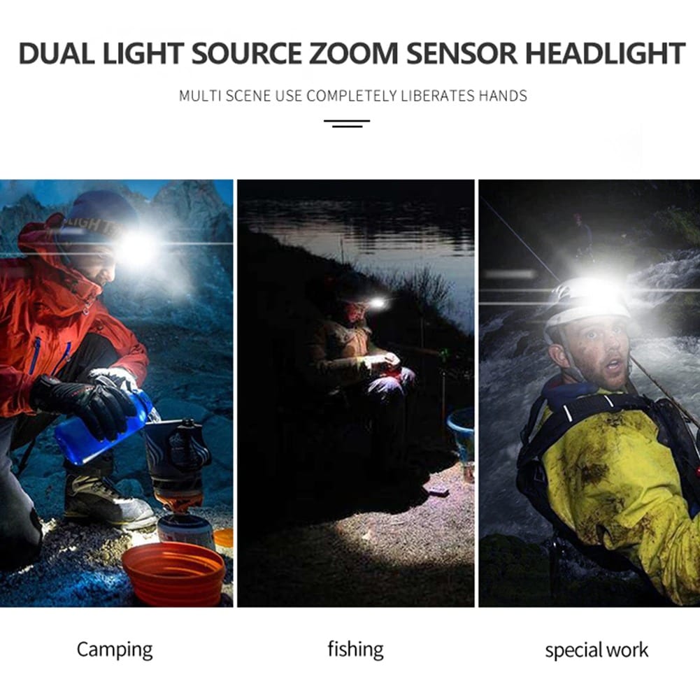 Wide Beam LED Headlamp
