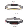 Image of Wide Beam LED Headlamp