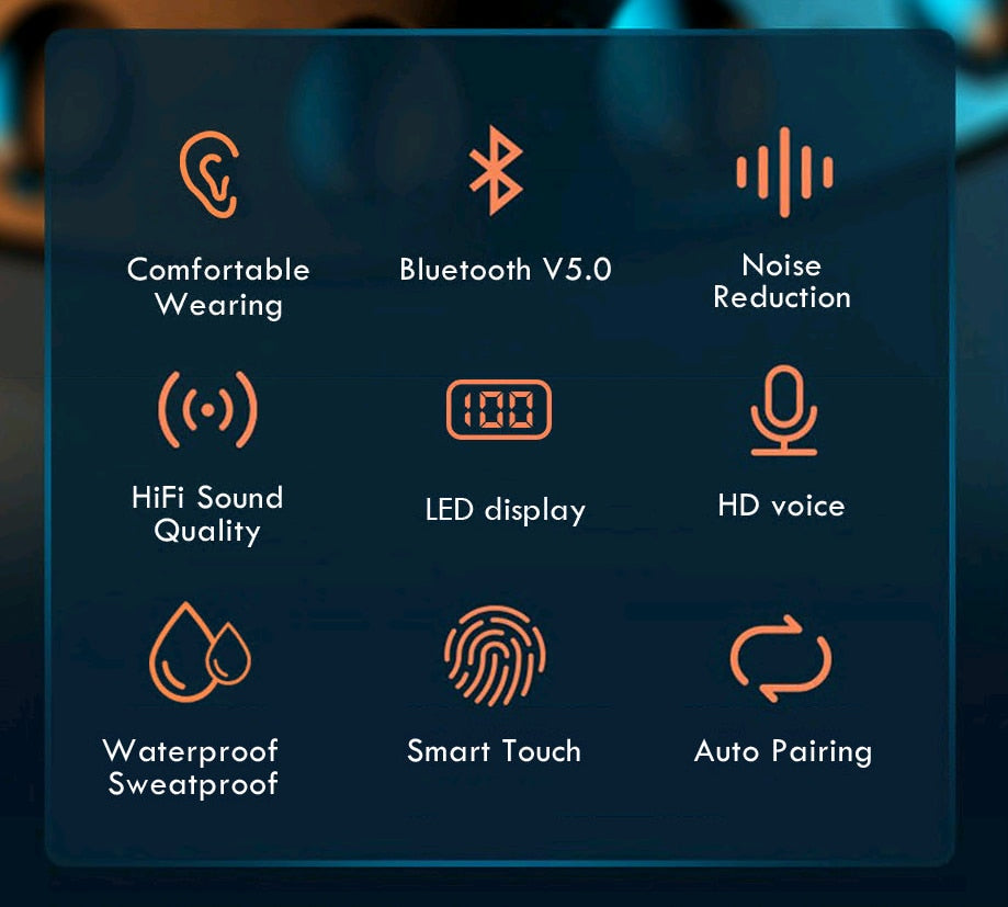 TWS Bluetooth 5.0 Earphones 2200mAh Charging Box Wireless