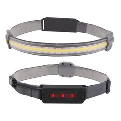 Wide Beam LED Headlamp