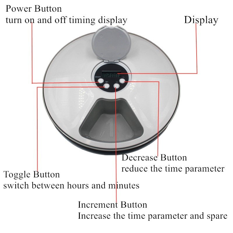 Automatic Pet Feeder 6 Meals 6 Grids Cat Dog Electric Dry Food Dispenser 24 Hours - AfkaBoutique18389_JCVYOPG6018464831089