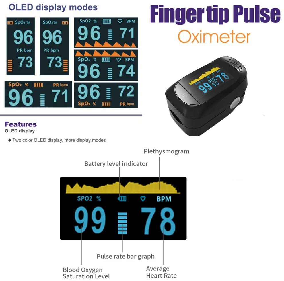 Pulse Oximeter Fingertip