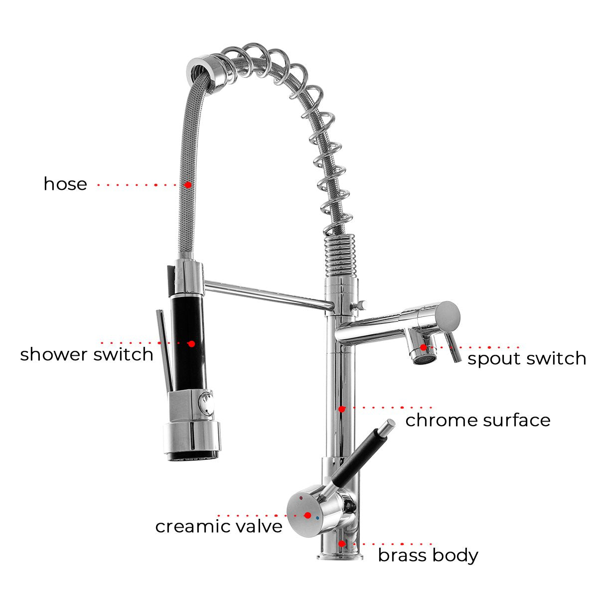Kitchen Sink Faucet Pull Down Sprayer